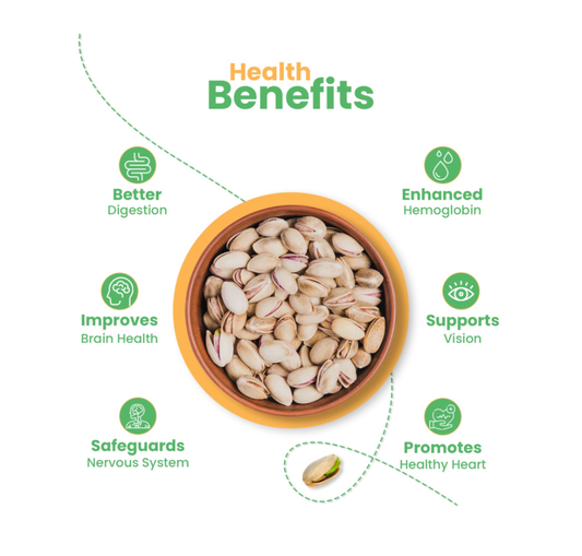 Nutraj California salted n roasted pistachio inshell (400g) - Dailyneeds