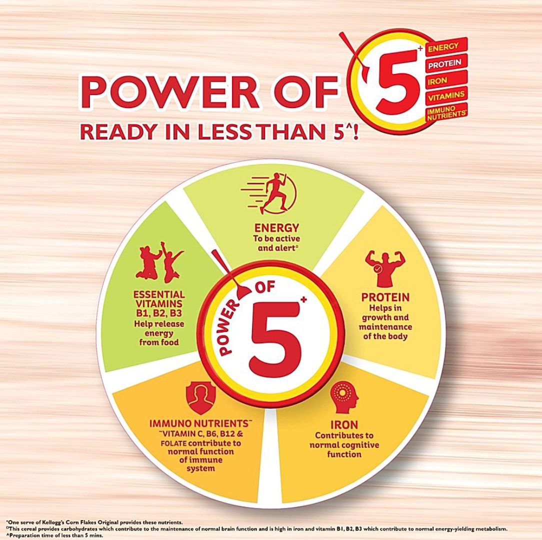 Kellogg's corn flakes original: (875g) - Dailyneeds