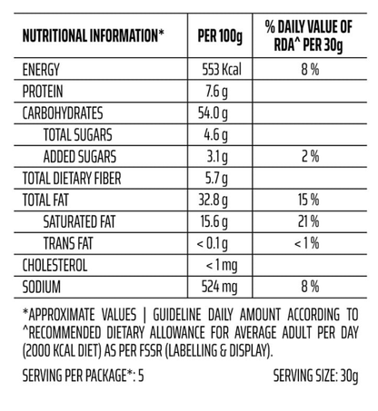 Balaji wafers cream & onion (135g) - Dailyneeds