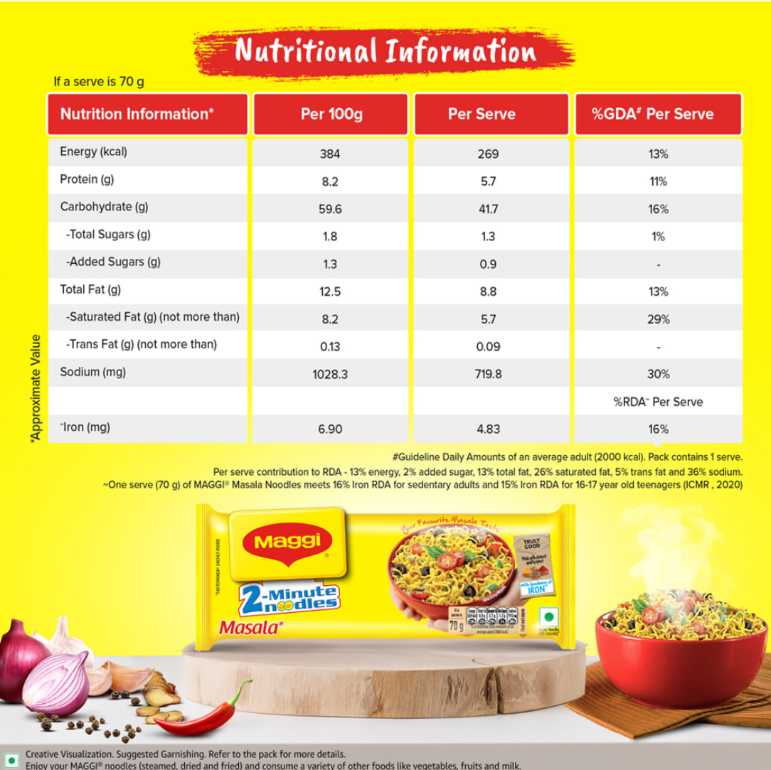 Maggi 2- minute masala noodles - Dailyneeds