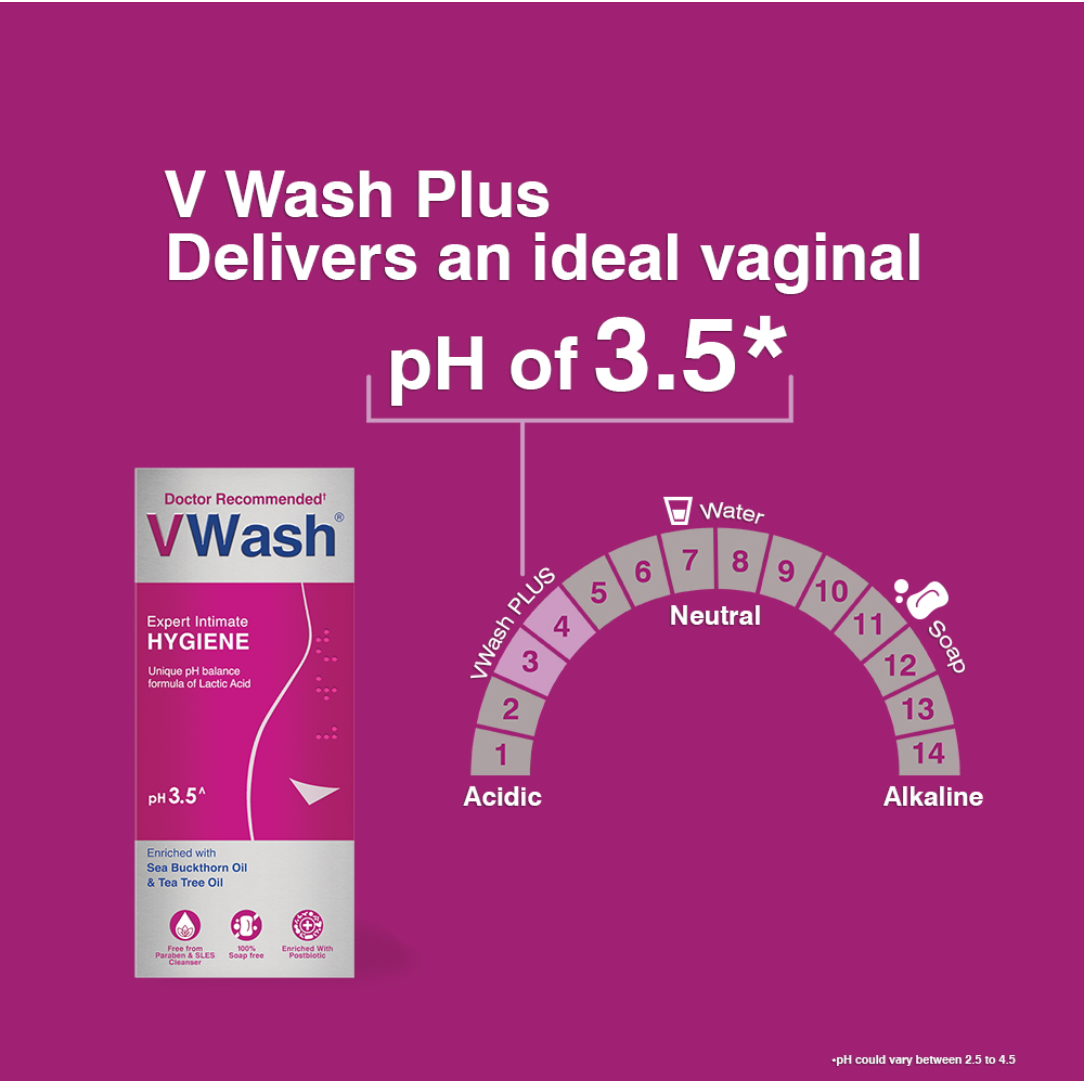 VWash plus xpert intimate hygiene (100ml) - Dailyneeds