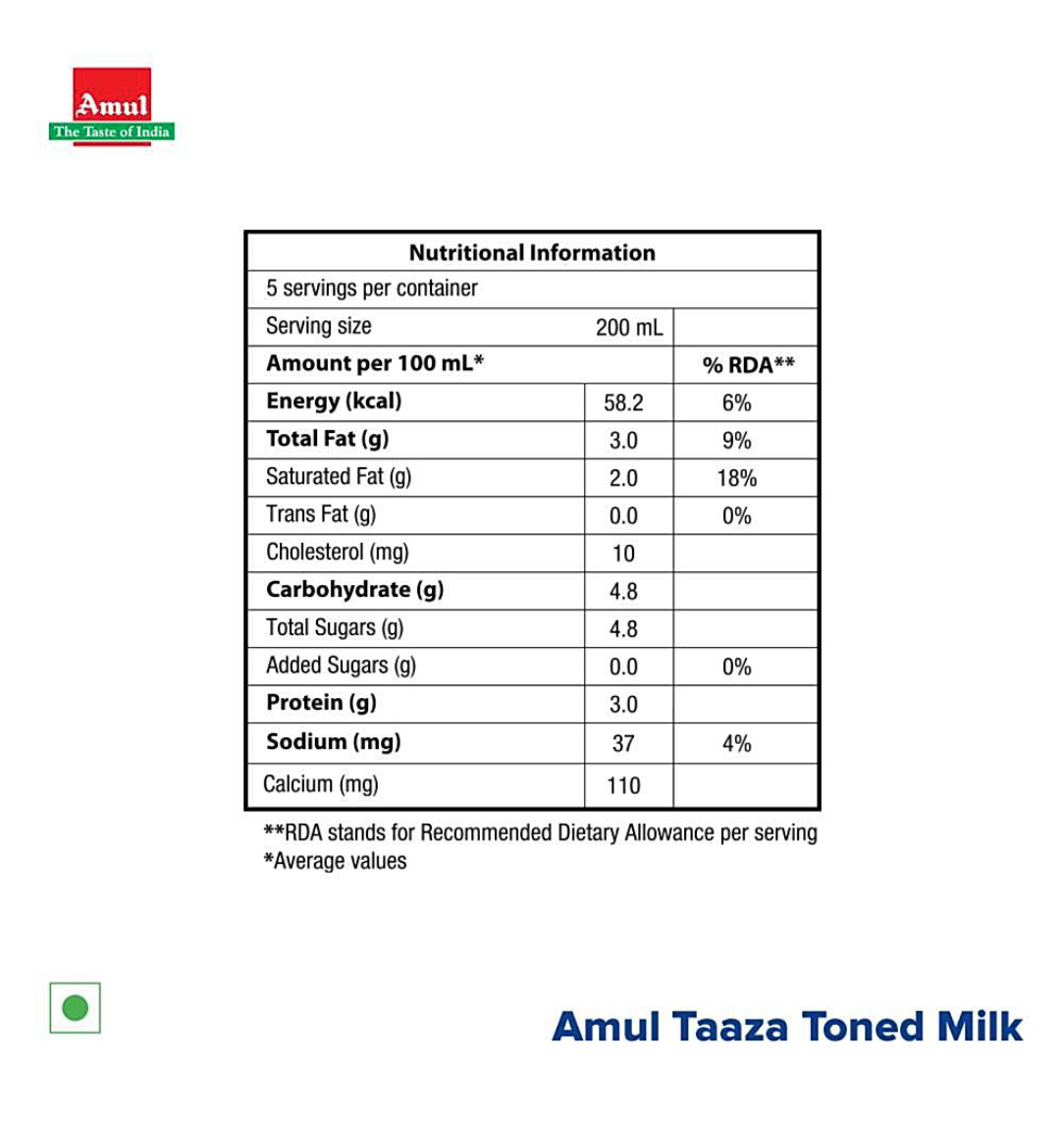 Amul taaza toned milk (1ltr) - Dailyneeds