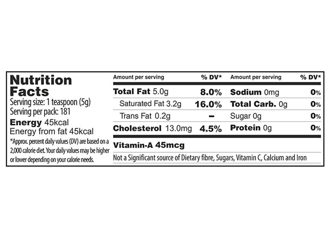 Gowardhan cow ghee - Dailyneeds