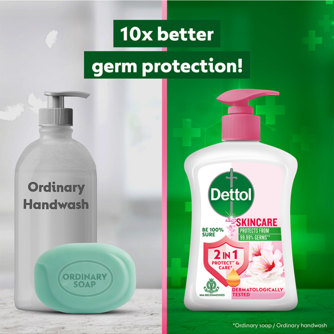 Dettol liquid handwash pump skin care: (200ml) - Dailyneeds