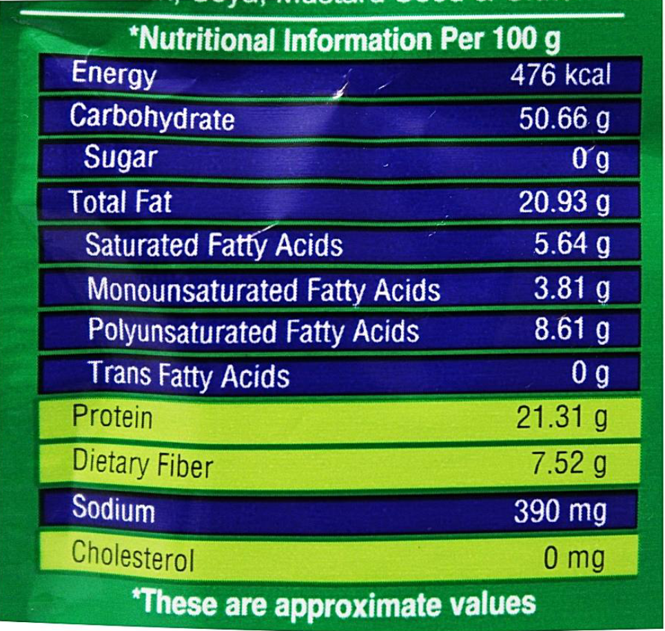 Haldiram moong dal - Dailyneeds