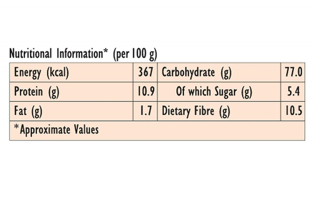 Aashirwaad atta - Dailyneeds