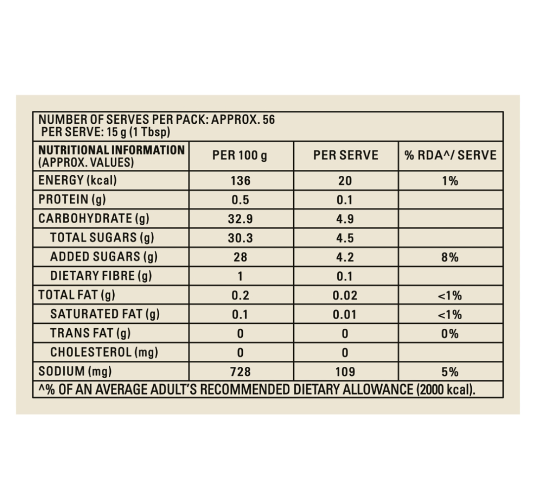 Kissan sweet n spicy: (850g) - Dailyneeds