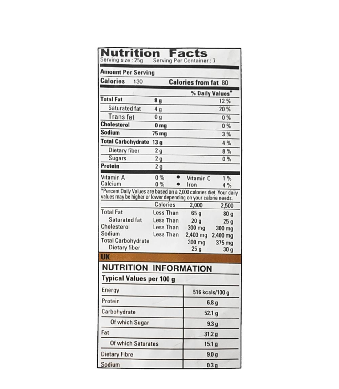 Chheda's kachori (150g) - Dailyneeds