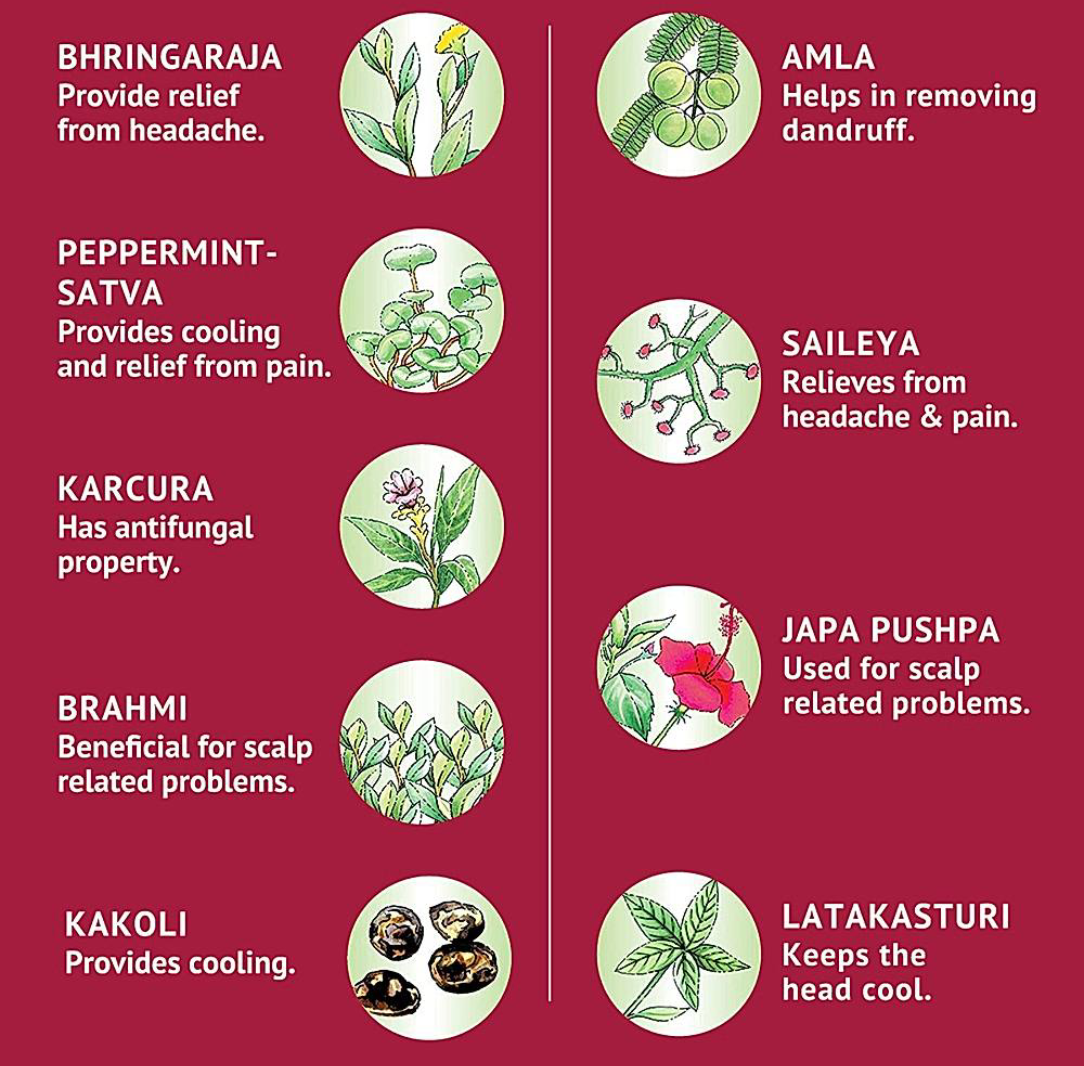 Navratna ayurvedic oil : (300ml) - Dailyneeds