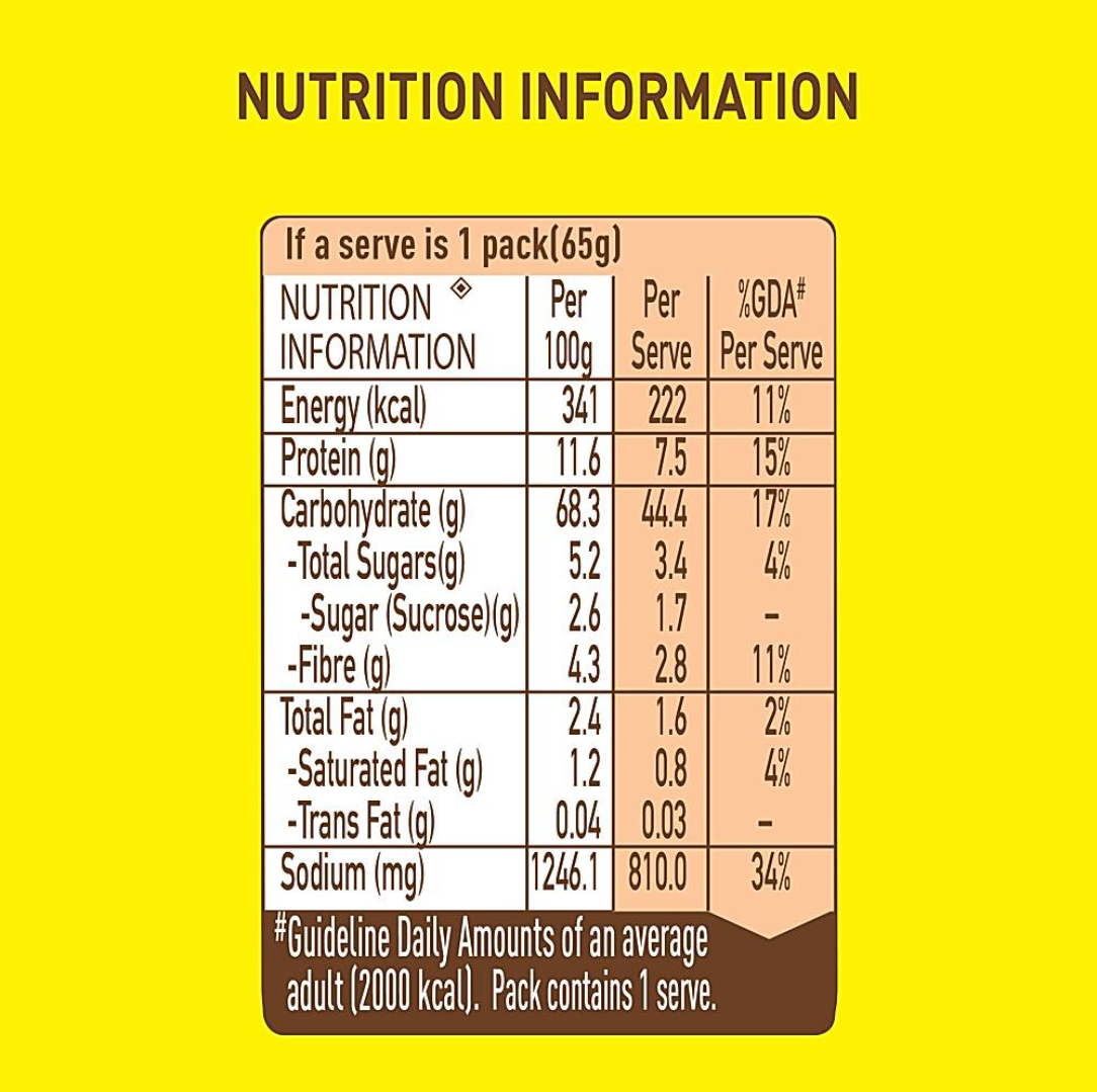 Maggi pazzta masala penne: (65g) - Dailyneeds